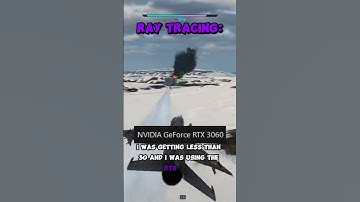 How To Set It Up And Requirements!!!