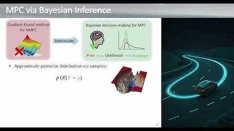 Motion Planning for Autonomus Vehicles via Bayesain Inference