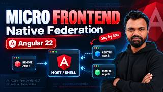 How to Setup Micro Frontends in Angular 22 | Step by Step from Scratch