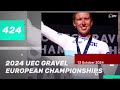 2024 UEC Gravel European Championships