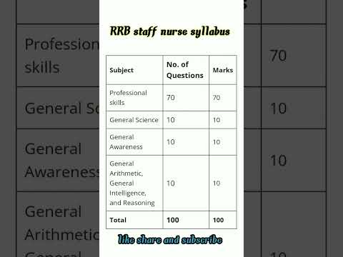 rrb staff nurse
