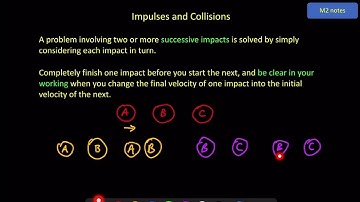 Mechanics 2 -  Impulses and Collisions - Video 5