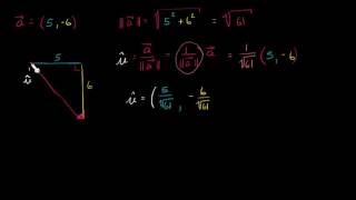 Unit vector in same direction | Vectors | Precalculus | Khan Academy