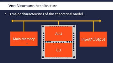 The CPU and Von Neumann Architecture
