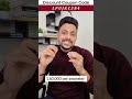 BSc Psychology | Lovely Professional University