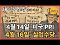 미국 PPI 4월 14일, 신규 실업수당 청구건수 4월 16일