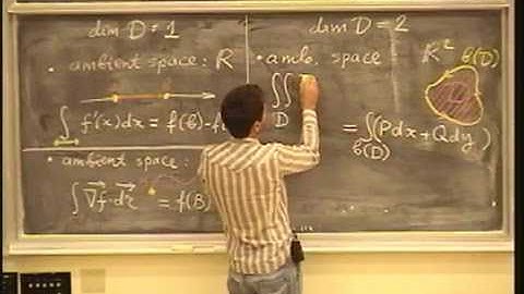 Lecture 21. Curl and Divergence of a Vector Field - MATH 53: Multivar. Calculus w/ Edward Frenkel