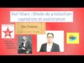 Karl marx 2  critique du mode de production capitaliste  expliquemoi lconomie