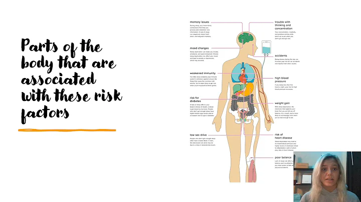 Health Promotion Project: Janie Alford