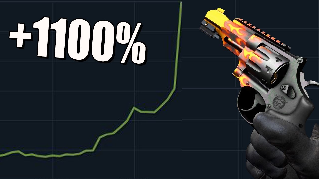 Why The R8 Blaze Just EXPLODED In Price (INSANE PROFIT) - YouTube
