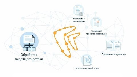 Directum Ario - интеллектуальная обработка электронных документов