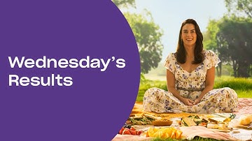 Weekday Windfall Results Draw 4636 | Wednesday, 10 December 2025 | The Lott