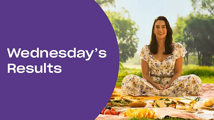 Weekday Windfall Results Draw 4636 | Wednesday, 10 December 2025 | The Lott