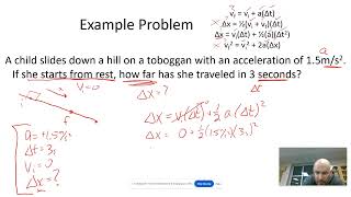 Kinematic Equations - September 5, 2025