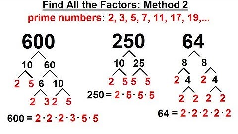 Algebra - Ch. 6: Factoring (9 of 55) How to Find All the Factors: Method 2
