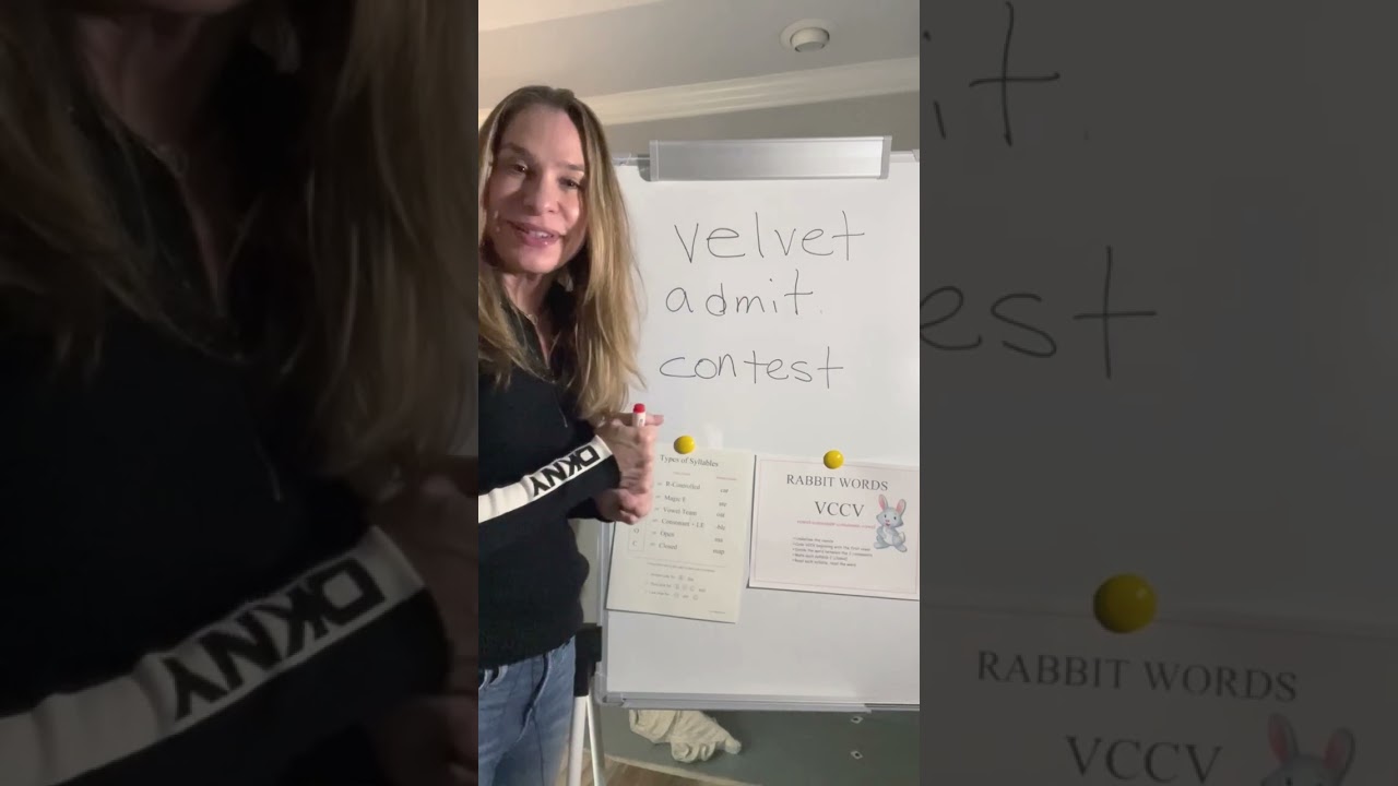 Beginning Readers Learn Syllable Division RABBIT Words 