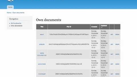 Drupal front-end of Google Drive