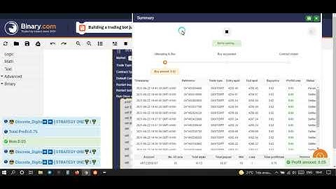 best bot binary bot new new no loss 2021 win robot binary.com $$$$$$$
