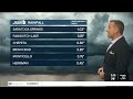 Afternoon Storms Smashing Utah's Heatwave!- Wednesday, August 12