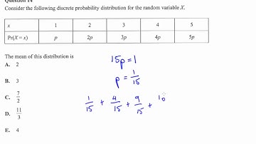 2015 VCAA Maths Methods Solutions Exam 2 Multiple Choice Q14