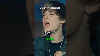 The Evolution of Justin Bieber ❤️🙌🏻