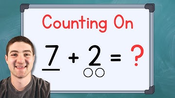 Count On To Add | Addition Strategy