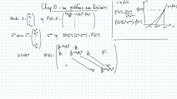 Vidéo 6: Un problème non linéaire (suite)