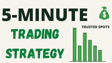 Simplest Way To Take 5-Minute Expiry Trade - Binary Options Trading Strategy