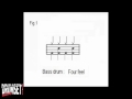 Renato Gallo, Blues Drumming, Drum Lesson 1