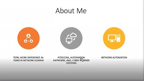 Python For Network Engineers | Learn Python from Scratch | It
