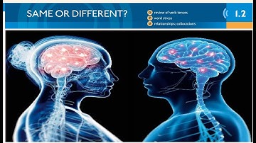 same of different? |Unit 1| 1.2same of different | identity| English| Speak out intermediat