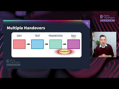 Obstacle to Fast Flow #1: Blocking dependencies & handovers