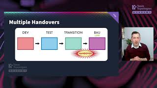 Obstacle to Fast Flow #1: Blocking dependencies & handovers