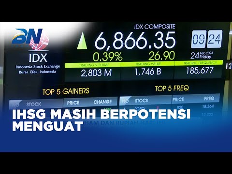 IHSG Dibuka Menguat 0,35% di Level 6.863