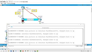 Configuring ASA 5506 IPsec VPN Tunnel, AAA, SSH, ZPF, IPS, DHCP Snooping, Practice Lab.
