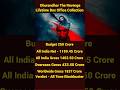 Dhurandhar 2 Box Office Collection, Ranveer Singh, Dhurandhar The Revenge Total Collection Worldwide