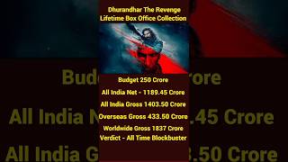 Dhurandhar 2 Box Office Collection, Ranveer Singh, Dhurandhar The Revenge Total Collection Worldwide