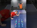 新･神業BINGO
