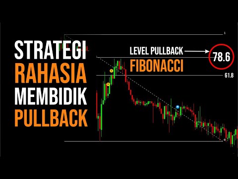 Trading Forex Bidik Area Pullback 🎯 $25 Jadi $350+