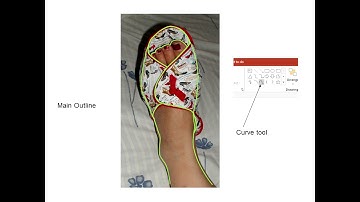 Make a Patent Drawing from a Photograph using PowerPoint