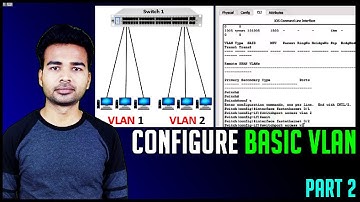 BASIC VLAN CONFIGURATION | VLAN Important command | Difference between database & configuration mode