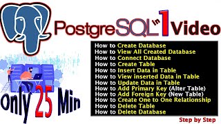 PostgreSQL in One Video | PostgreSQL All IMP Statement (Query)  in One Video | #postgresql |#psqlin1 screenshot 5