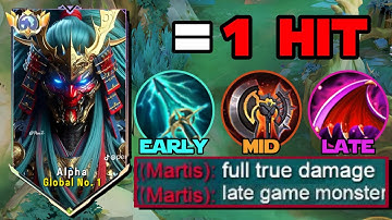 GLOBAL ALPHA NEW ABNORMAL BURST TRUE DAMAGE BUILD AND EMBLEM FOR 2024! (cheat build must try 💀💀💀)