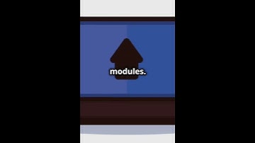 What is AppModule in Angular? #facts #angular #technology #angulardeveloper #programming