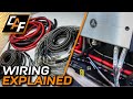 Installing wiring for an advanced car audio system