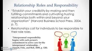 Interpersonal Communication and the Group Dynamic