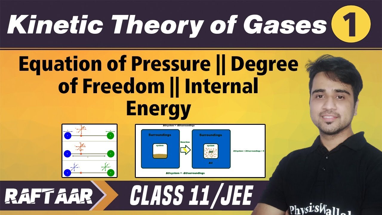 Kinetic Theory Of Gases 01 Equation Of Pressure Degree Of Freedom kinetic-theory-of-gases-01-equation-of-pressure-degree-of-freedom