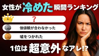 【100人調査】女性が男に冷めた瞬間ランキング