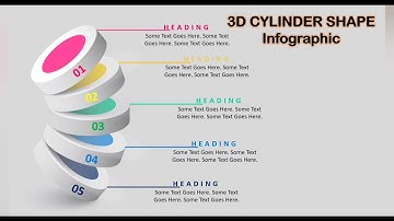 Create 3D CYLINDER SHAPE Infographic on PowerPoint || Simple Tutorial ||