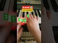Scared 😱 (easy piano tutorial 🎹)